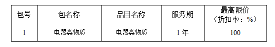 1687685439683.png